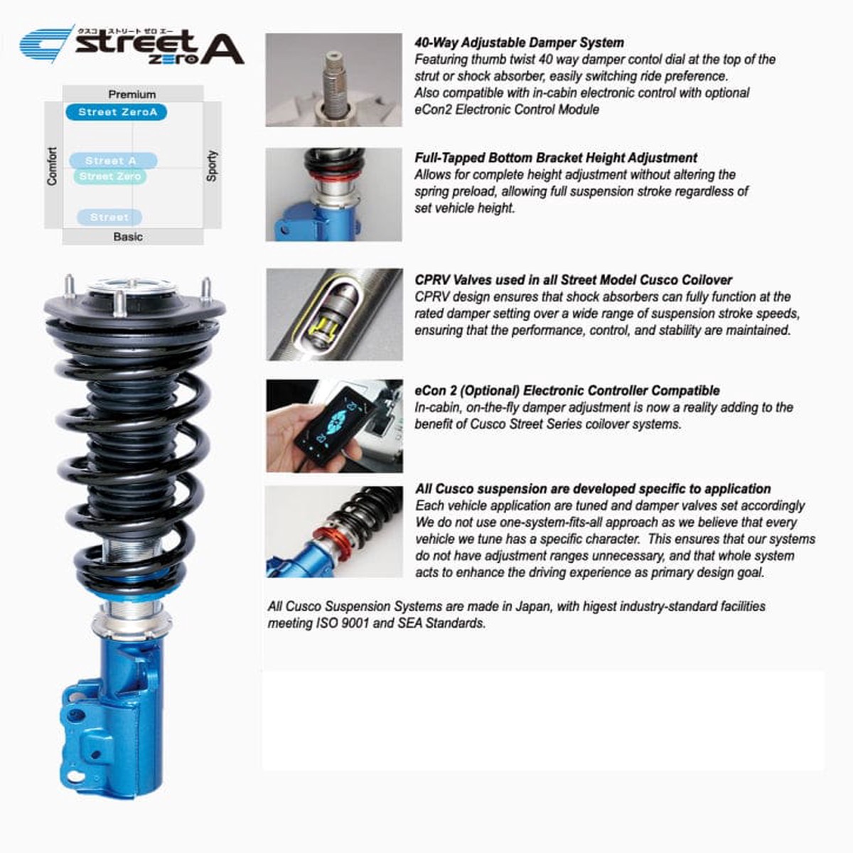 Cusco Toyota Starlet EP82EP91 Street Zero A Coilover Kit